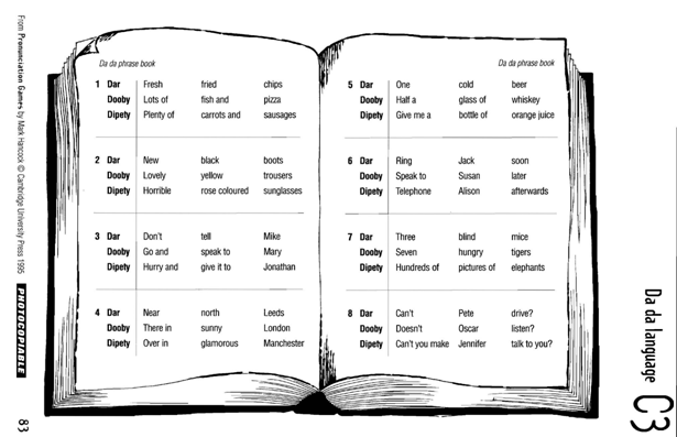 from Pronunciation Games by Mark Hancock (Cambridge University Press)